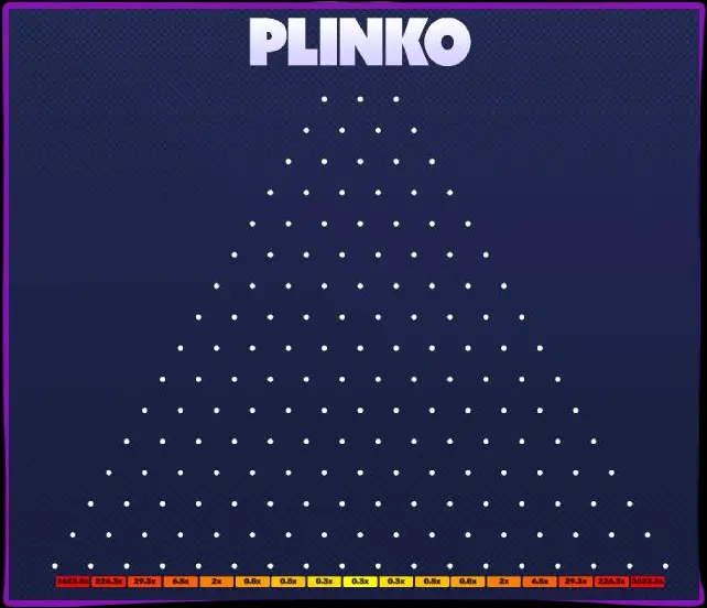 Modalità demo in Plinko da diversi fornitori