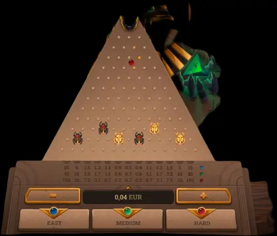 Pro e contro di Plinko